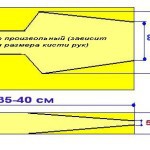 Плоская металлическая или деревянная лопатка